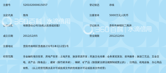贵州省保钓开发投资