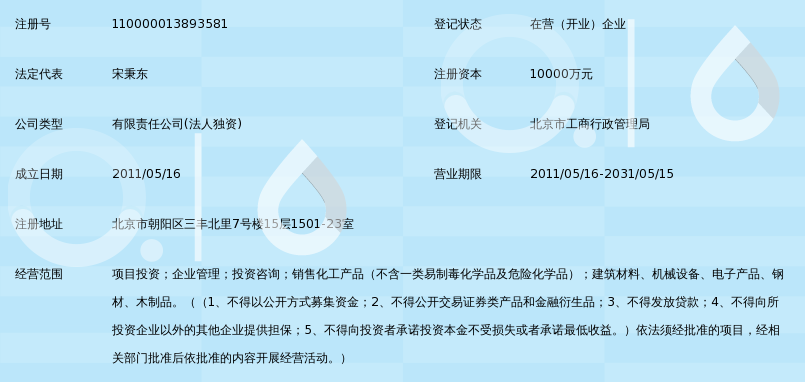 北京正和弘毅资产管理